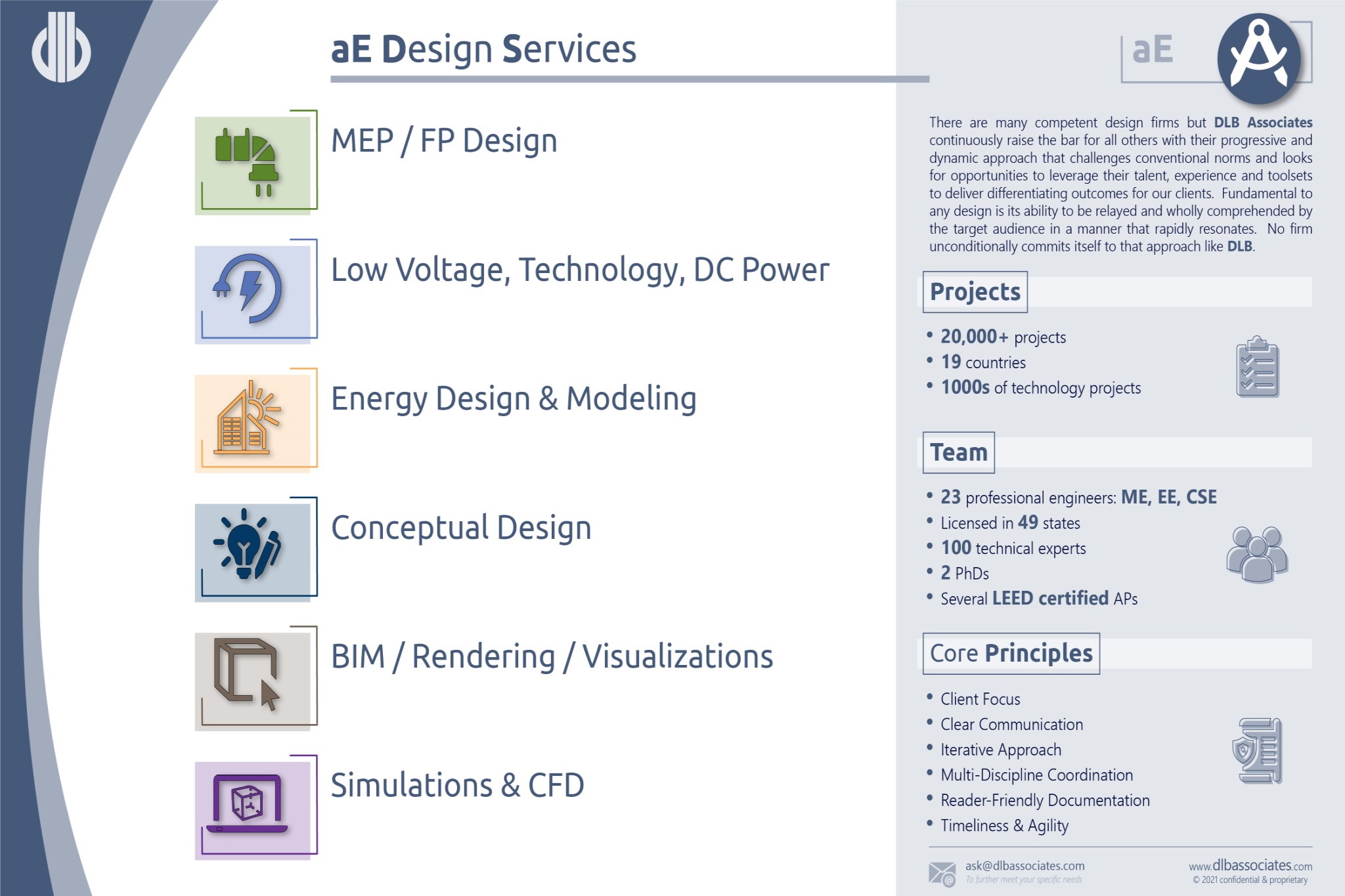 design-services